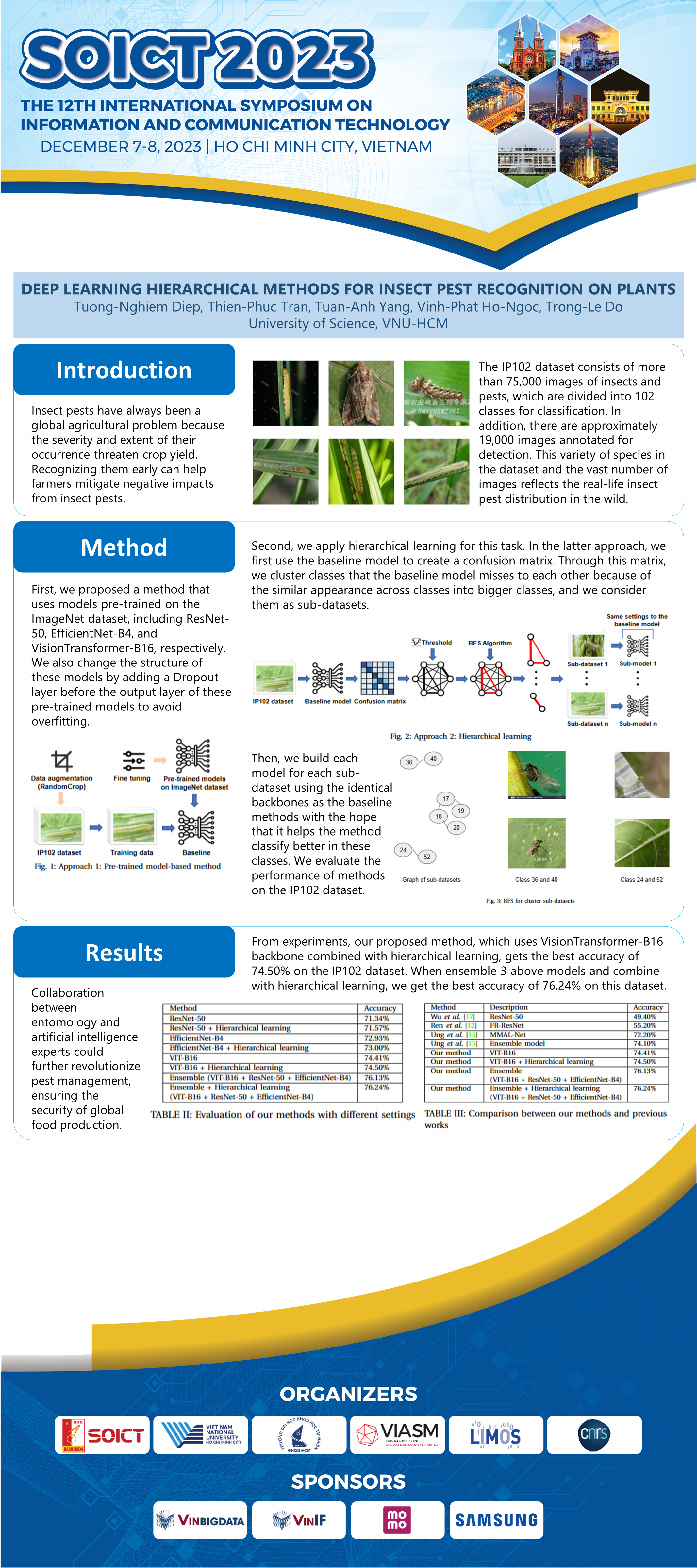 Deep Learning Hierarchical Methods for Insect Pest Recognition on Plants